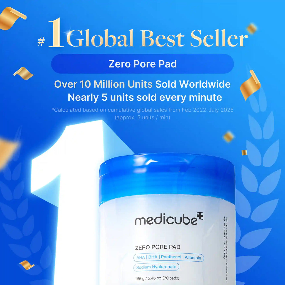 [GIFT] Zero Pore Pads 2.0