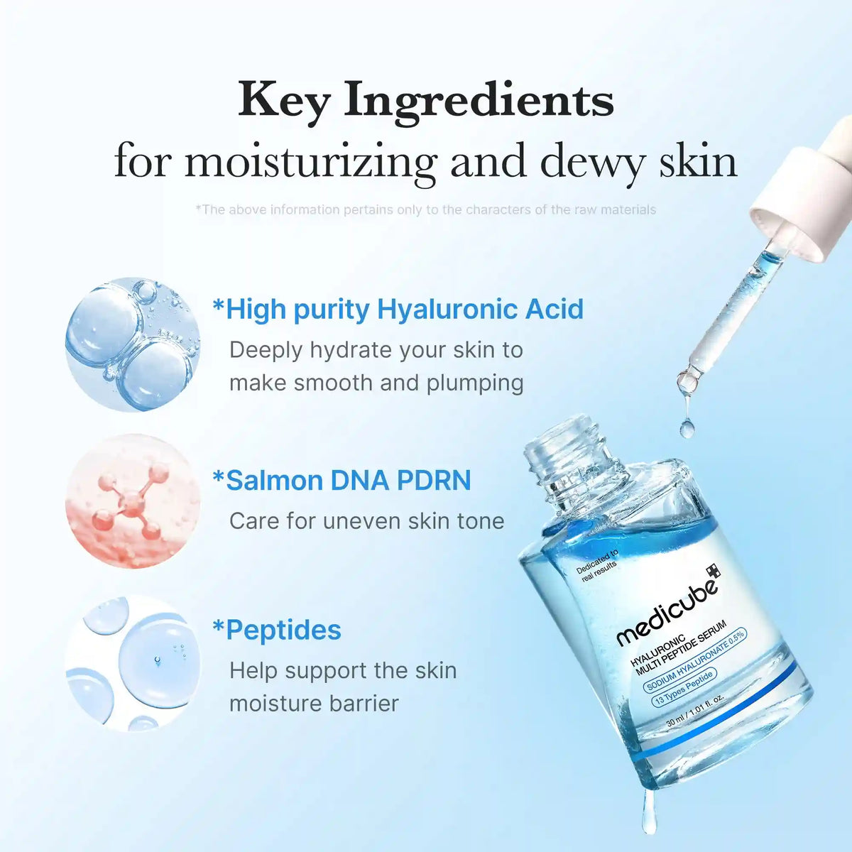 [Subscr.] Hyaluronic Multi Peptide PDRN Serum