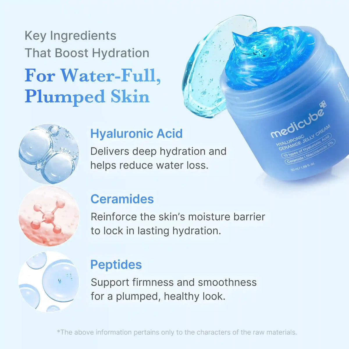 [Subscr.] Hyaluronic Ceramide Moisturizing Jelly Cream