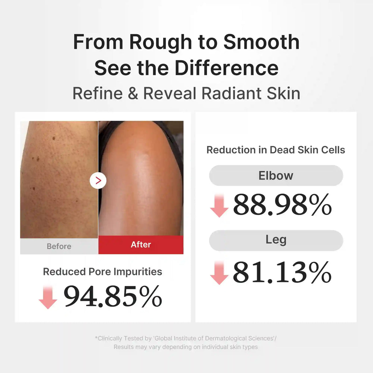 Hypochlorous Acid Rice Body Peel Shot
