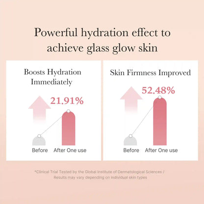 Triple Collagen Toner