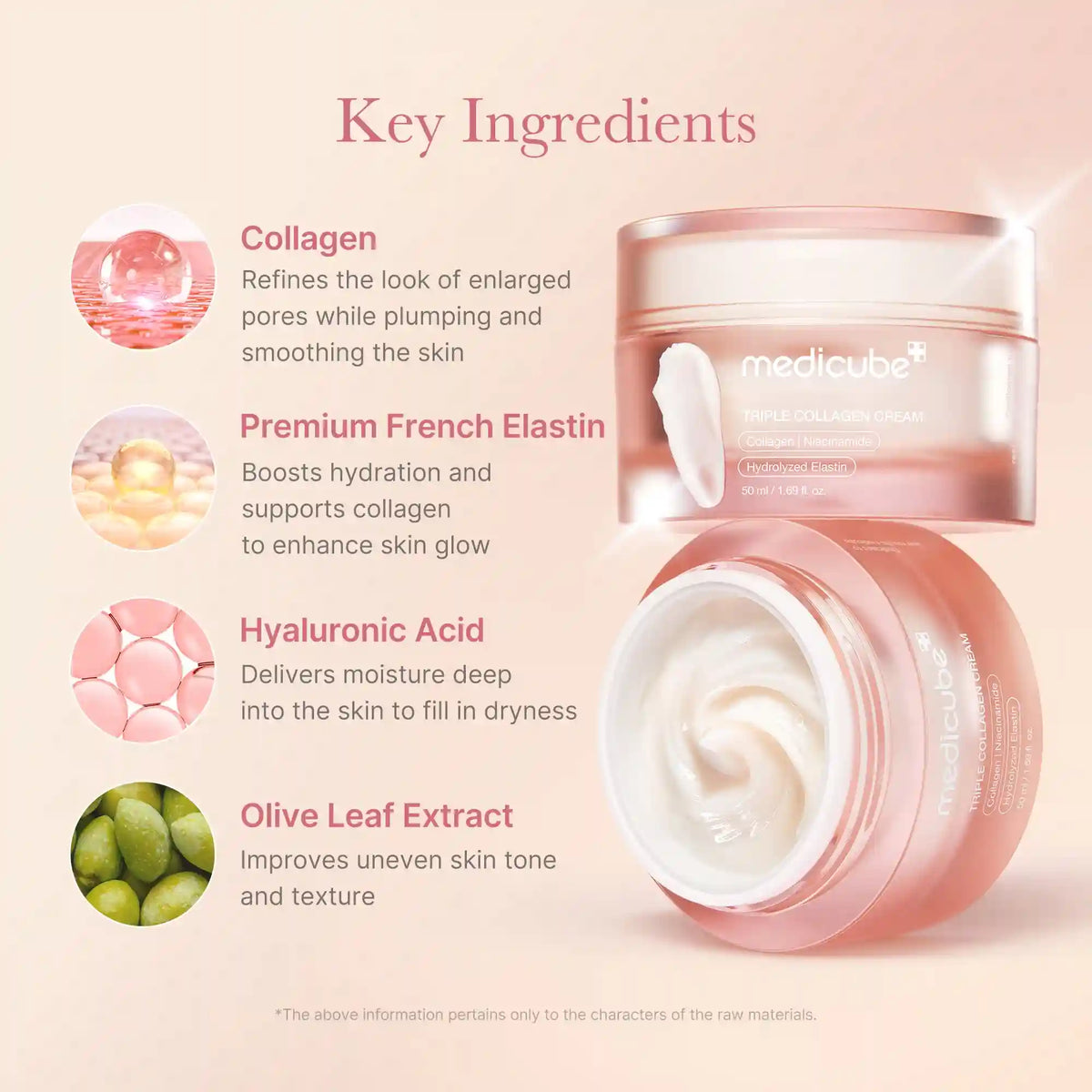 [GIFT] Triple Collagen Cream