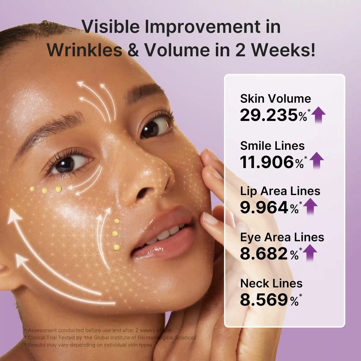 7-Day Anti-Aging & Plump Set