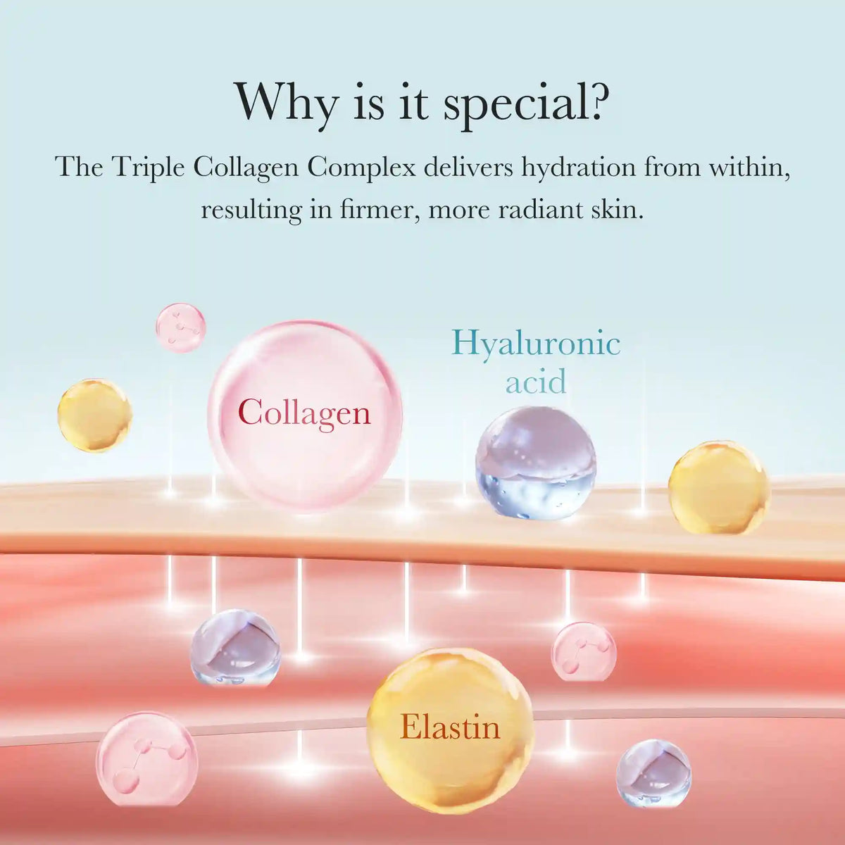 7-Day Anti-Aging & Plump Set