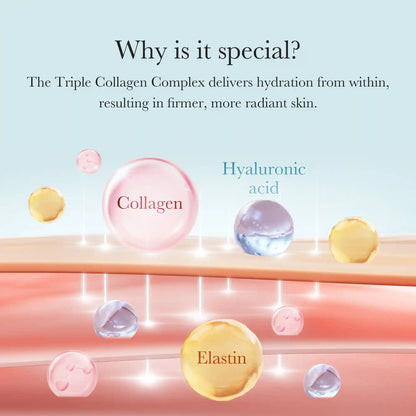 7-Day Anti-Aging & Plump Set