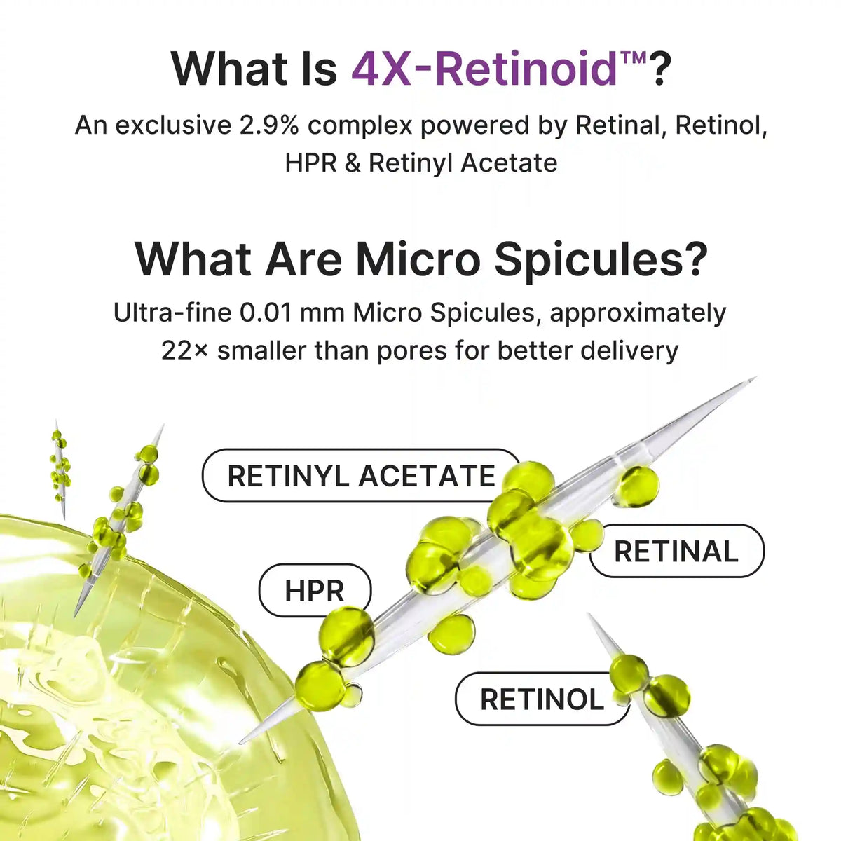 Vita A Retinal Volume Booster Serum