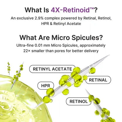 Vita A Retinal Volume Booster Serum