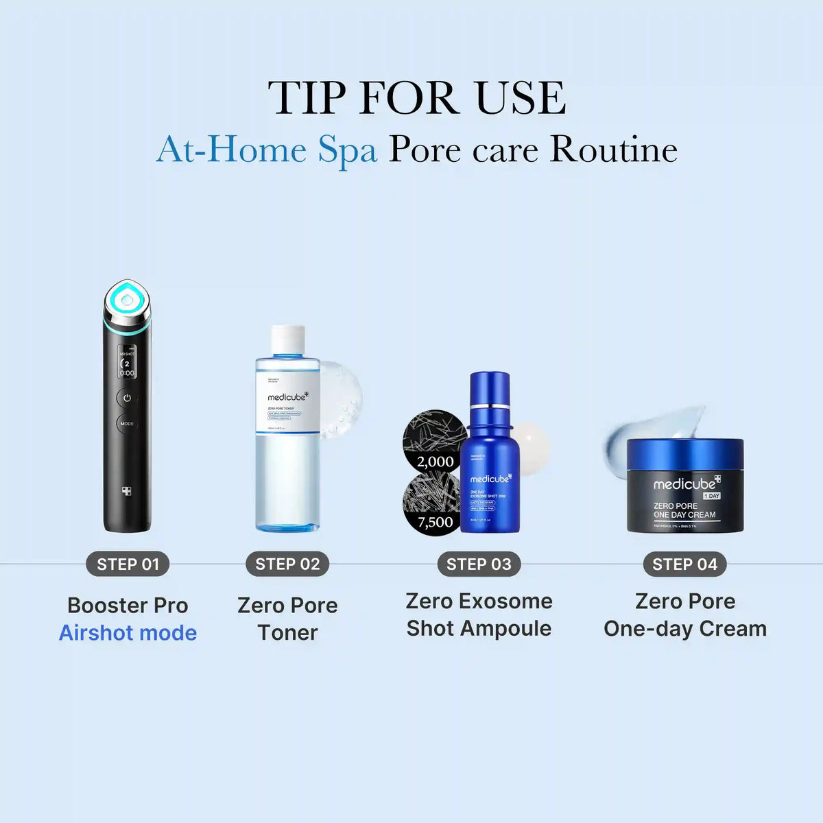 Zero Pore Toner