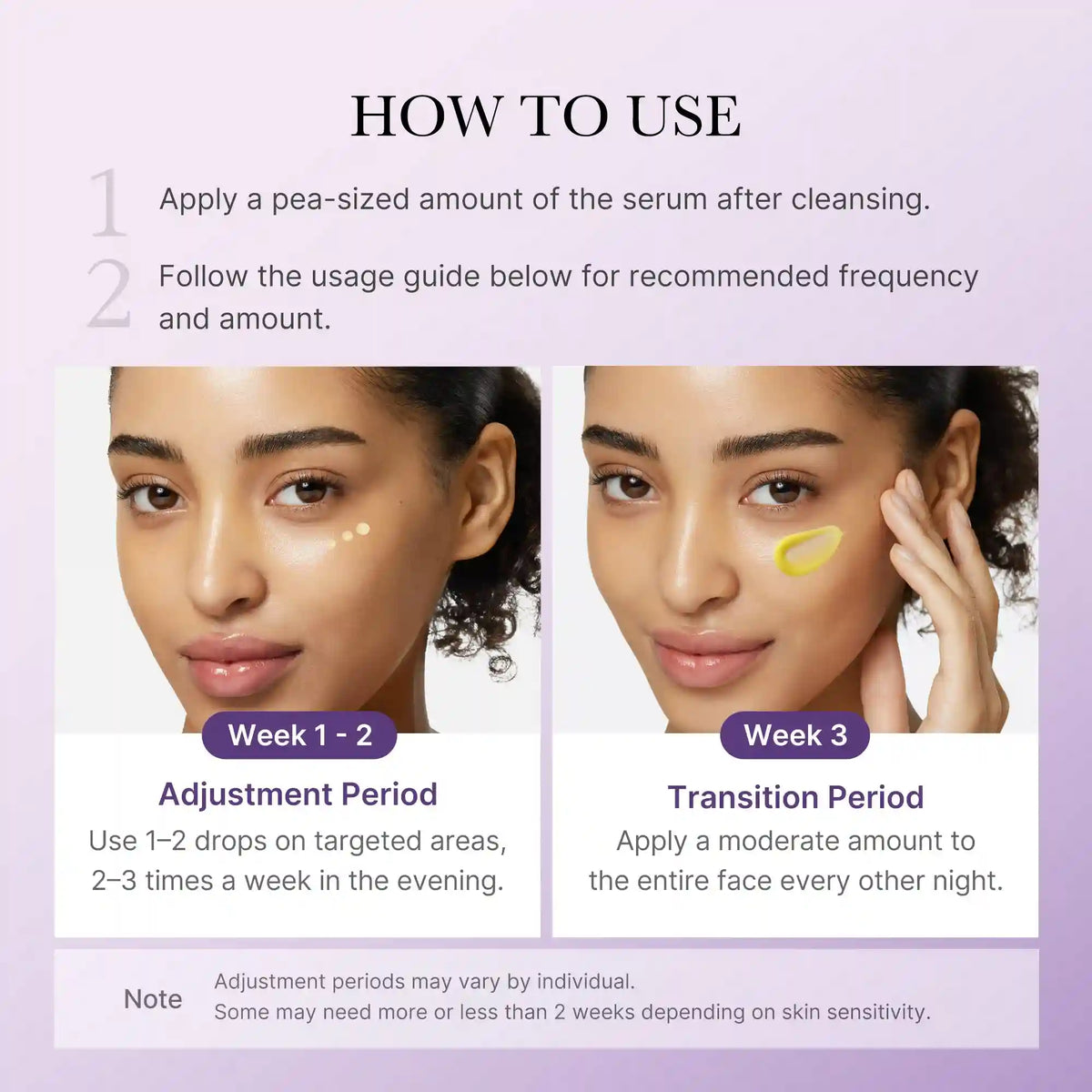 Retinol NMN Boosting Serum