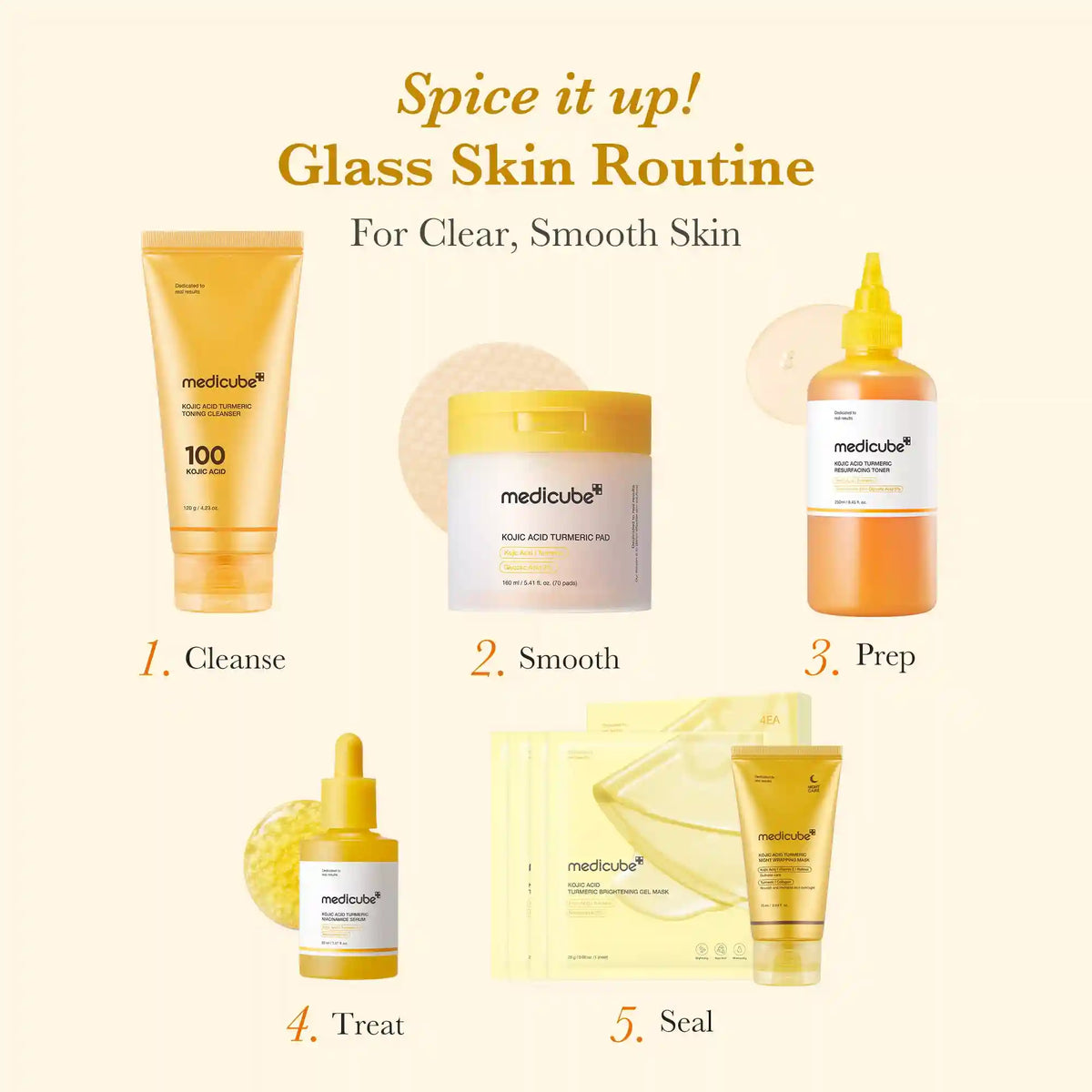 [Subscr.] Kojic Acid Turmeric Toner Pad