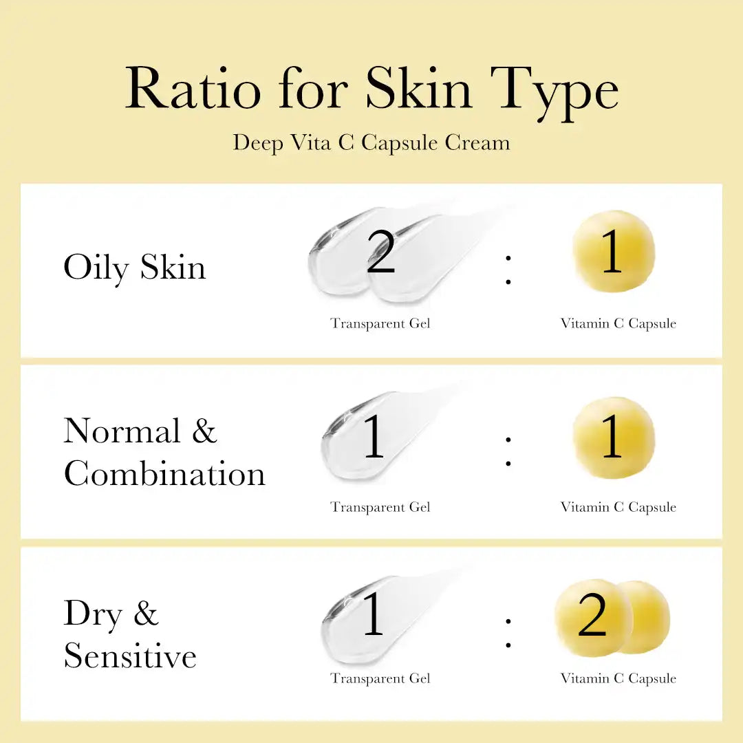 [GIFT] Deep Vita C Capsule Cream