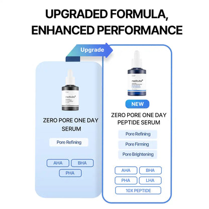 Zero Line Full Set