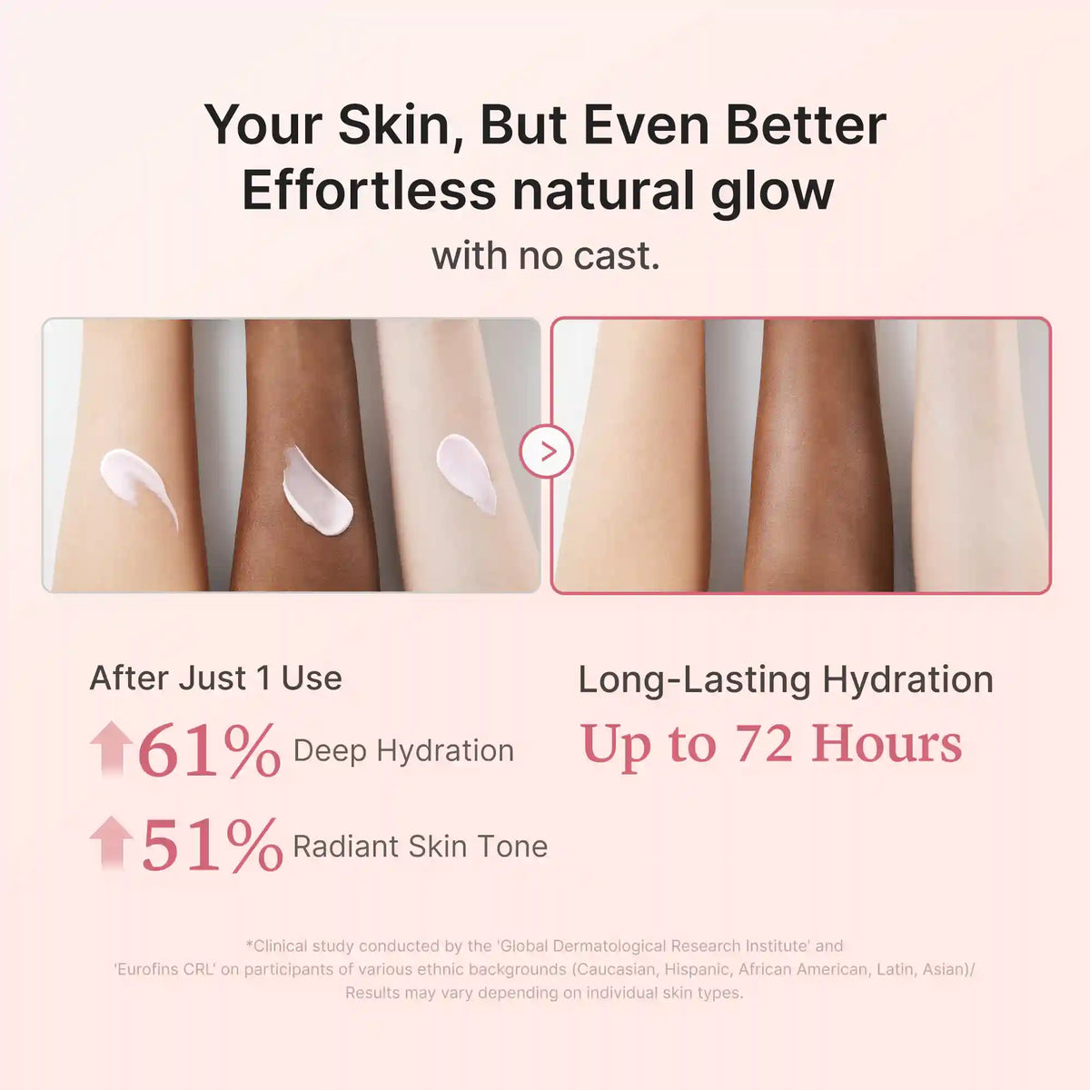 No Cast Just Glow Collagen Sunscreen