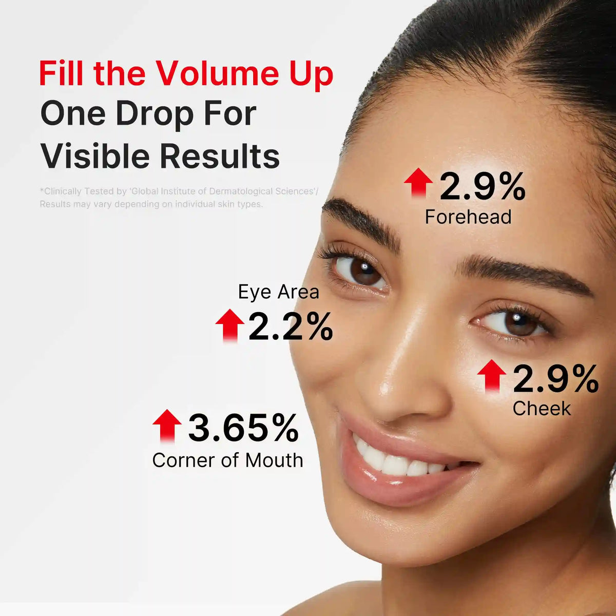 7-Day Anti-Aging & Plump Set