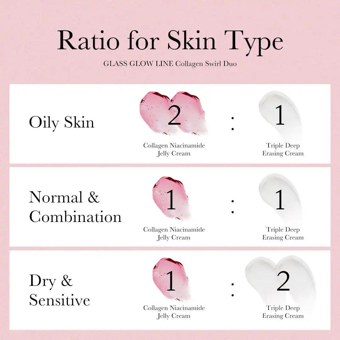 [GIFT] Collagen Swirl Duo