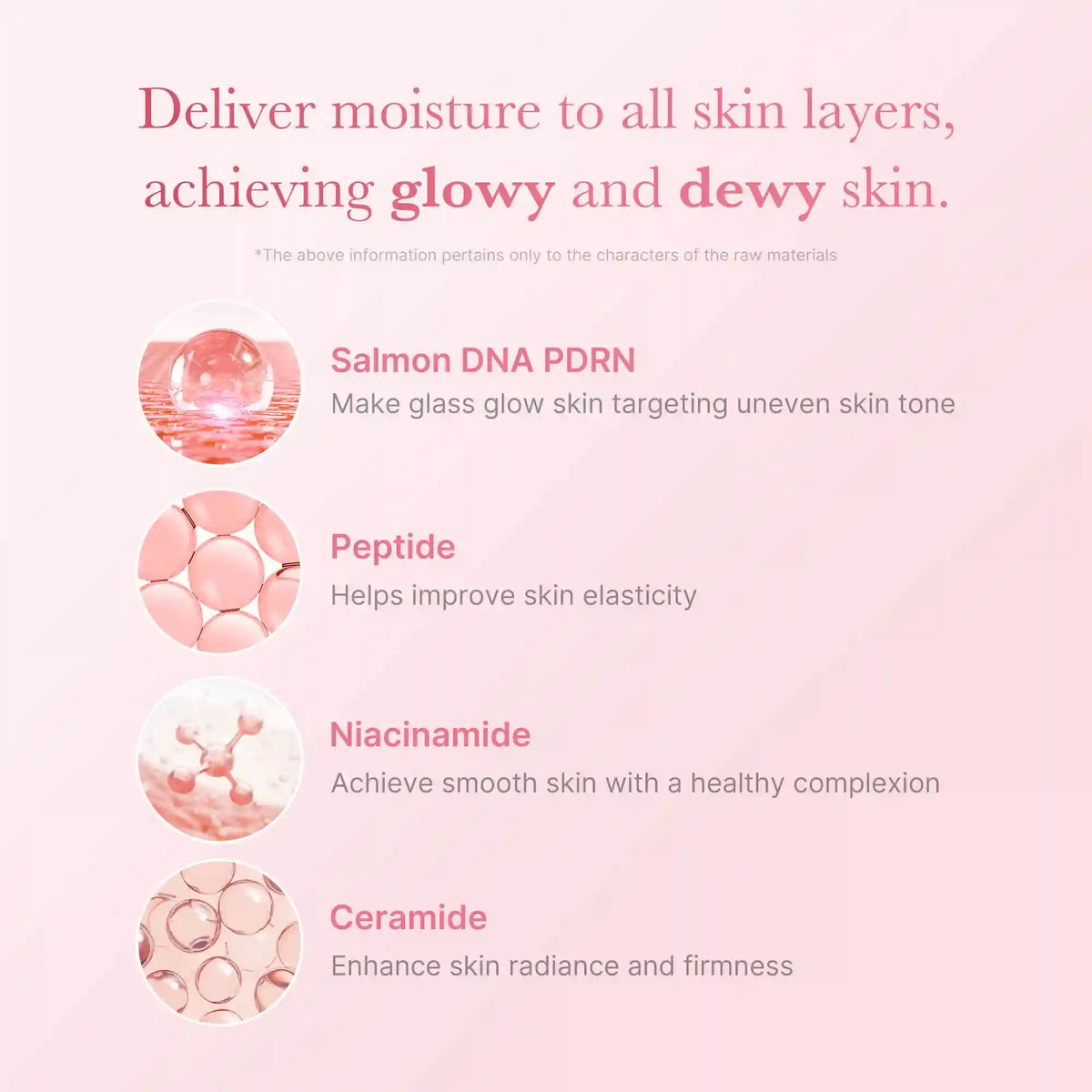 PDRN Pink Niacinamide Milky Toner
