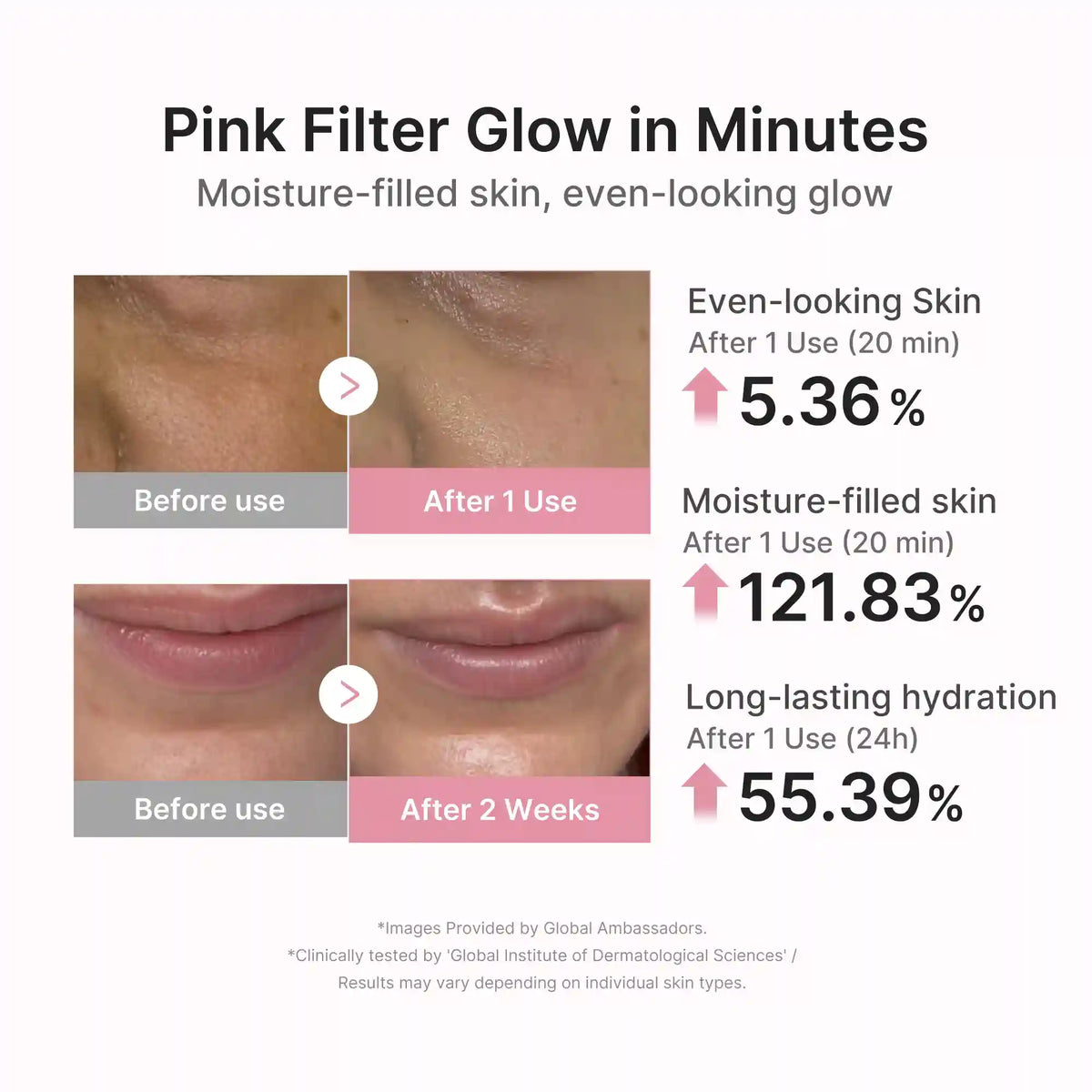 PDRN Pink Peptide Ampoule Mask