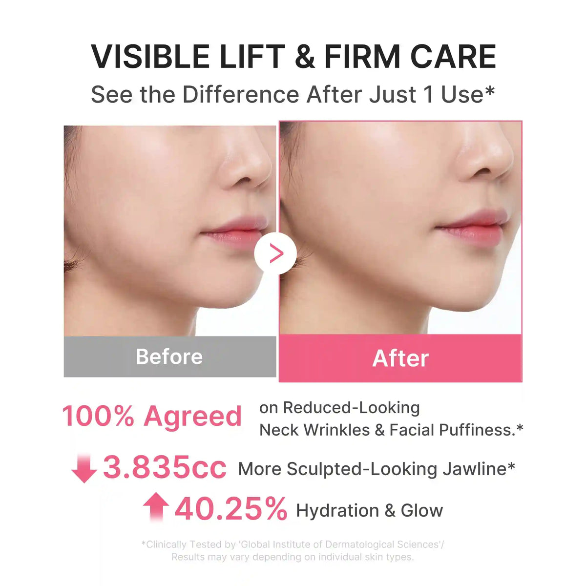 PDRN Collagen Gua Sha Neck Wrinkle Cream