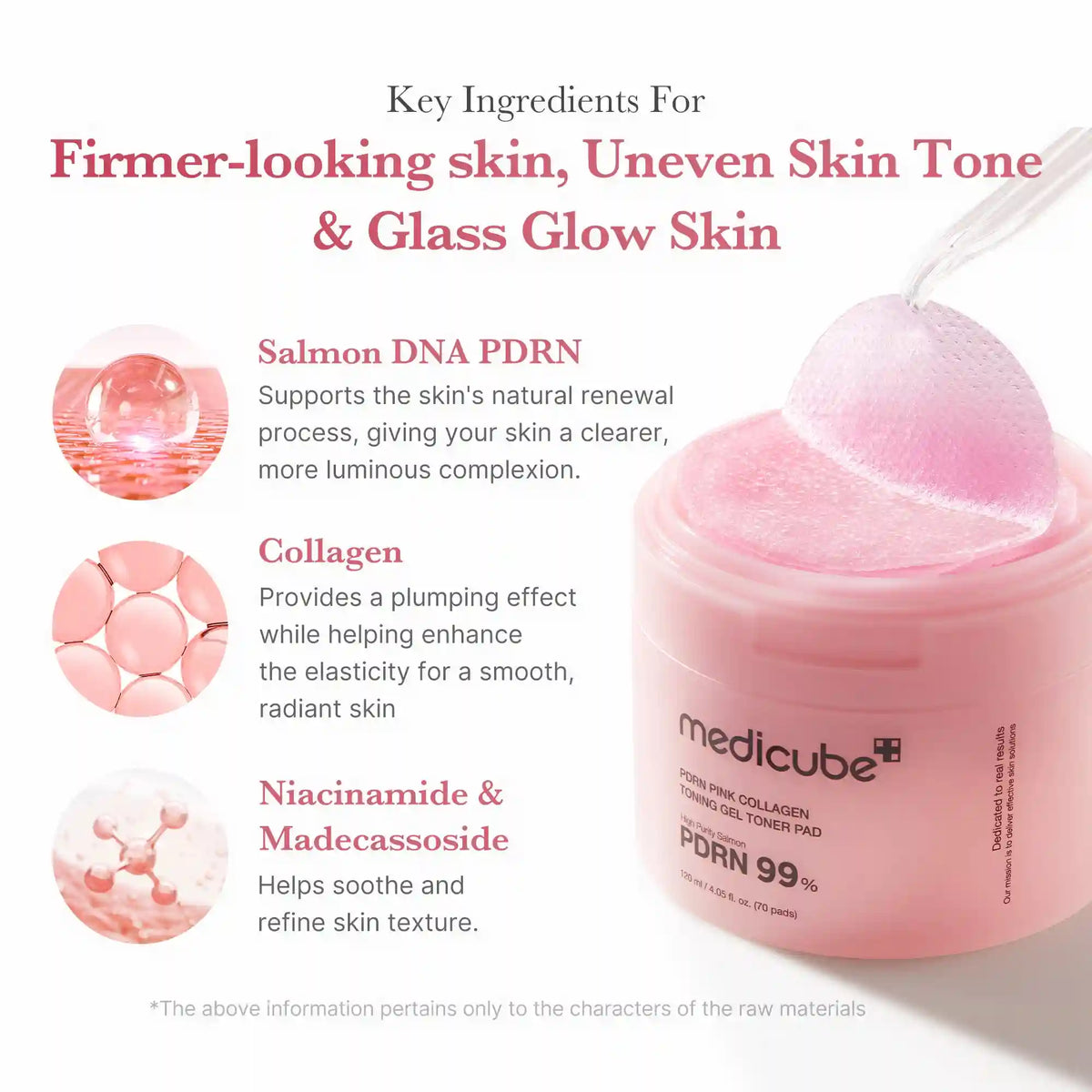 [GIFT] PDRN Pink Collagen Gel Toner Pad