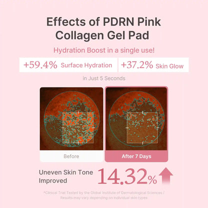 Ultimate PDRN 2X Glow Set