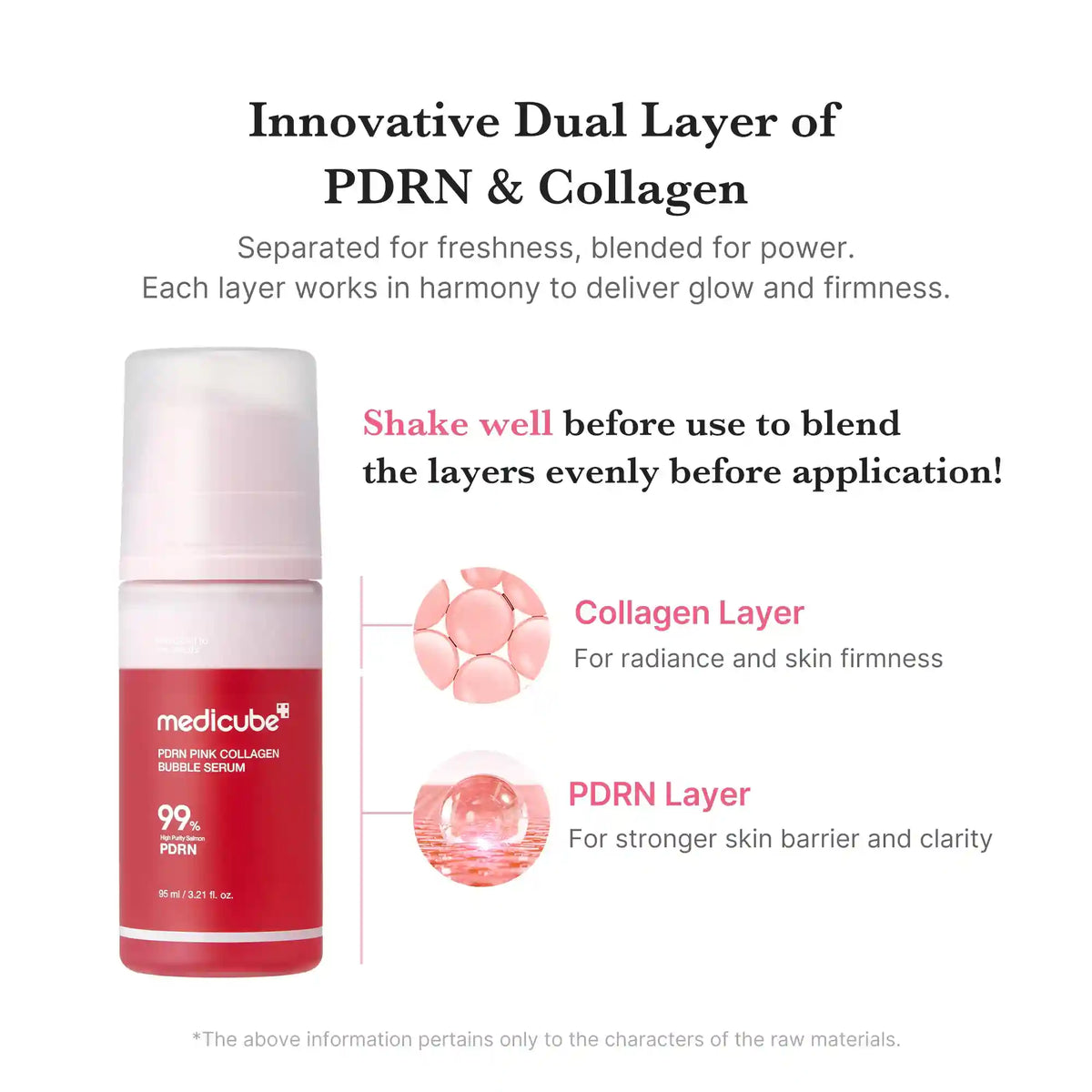 [GIFT] PDRN Pink Collagen Bubble Serum