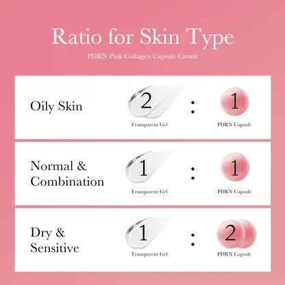 [Subscr.] PDRN Pink Collagen Capsule Cream
