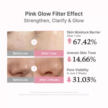Ultimate PDRN 2X Glow Set