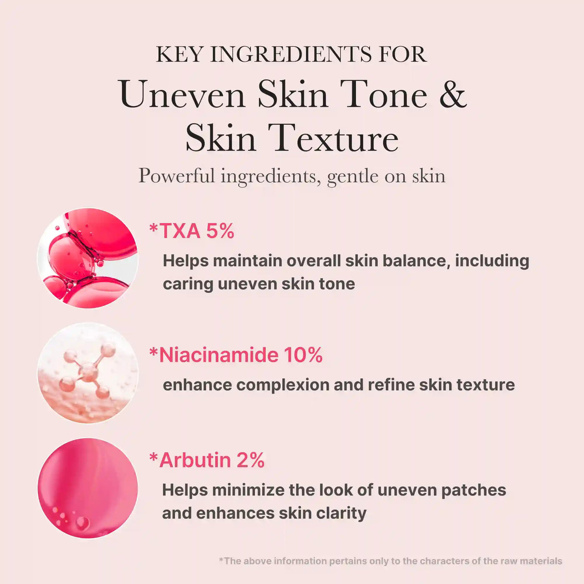 Pink & Gold Ultimate Care Set