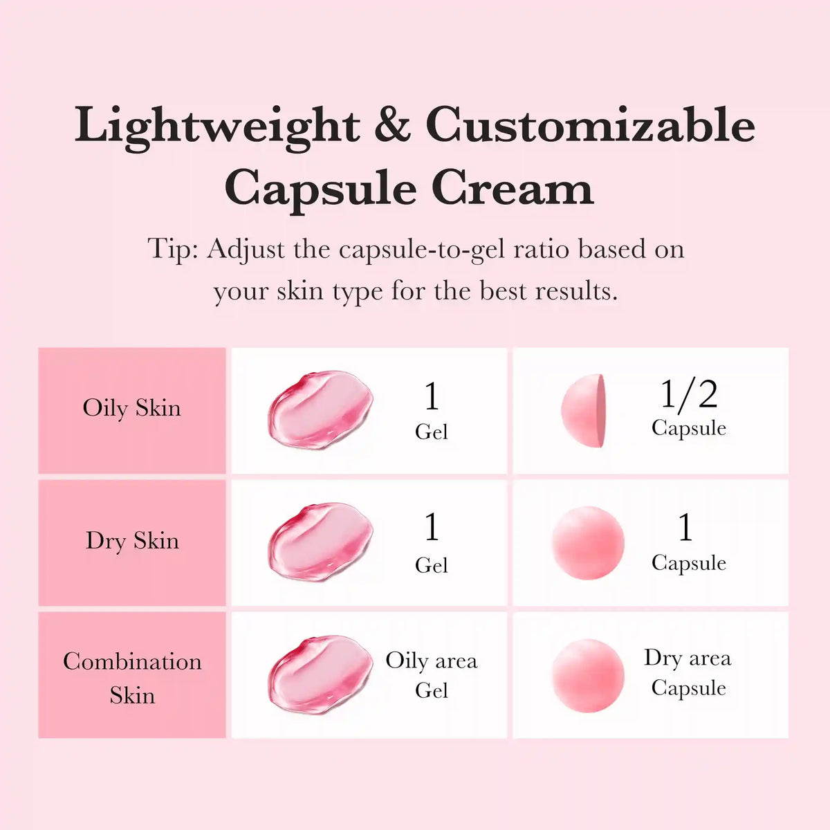 TXA Niacinamide Capsule Cream