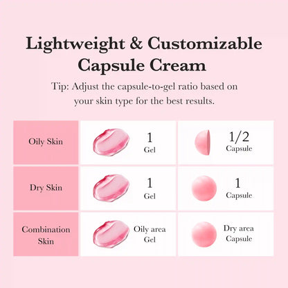 [Subscr.] TXA Niacinamide Capsule Cream