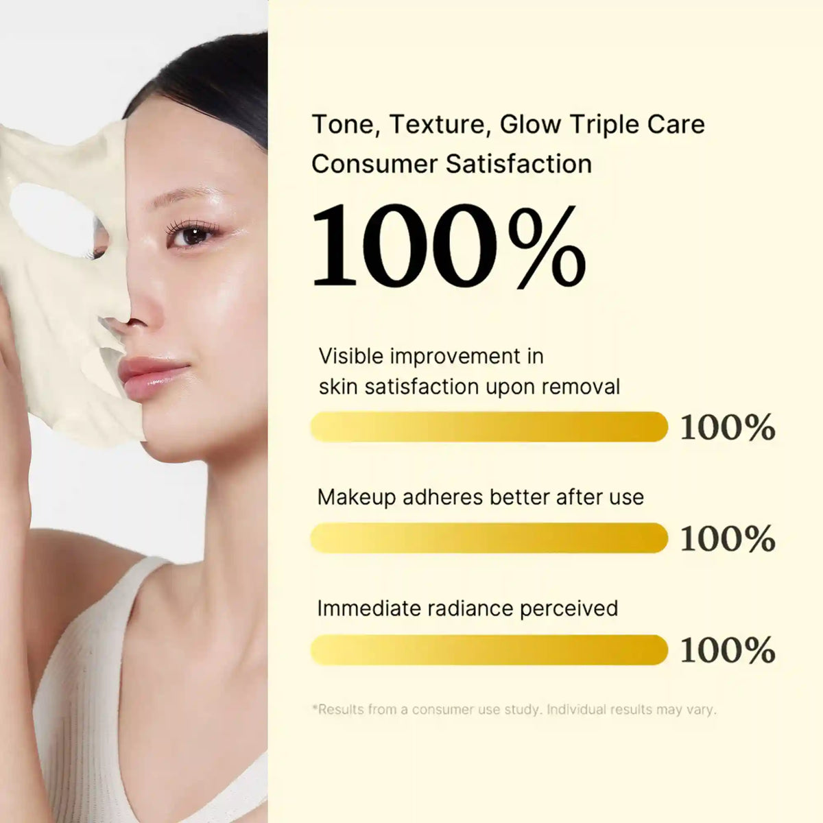 [GIFT] Deep Vita C Daily Quick Masks