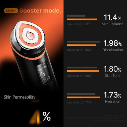 [GIFT] Booster Pro Black