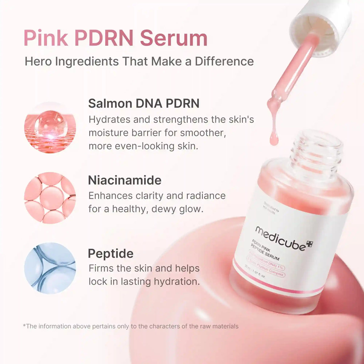 [GIFT] PDRN Pink Peptide Serum